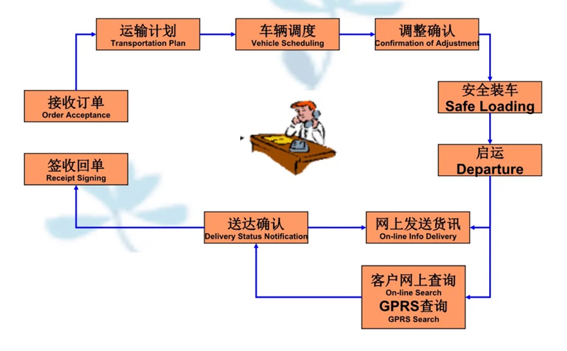 苏州到吉水搬家公司-苏州到吉水长途搬家公司